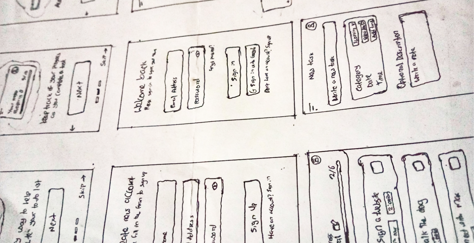 sketch showing the wireframe of hybrid app